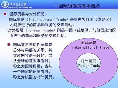 國(guó)際貿(mào)易基礎(chǔ)知識(shí)(2) - 國(guó)內(nèi)貿(mào)易的基石與比較